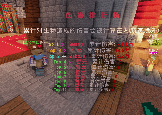 MildHarmStats-伤害状态